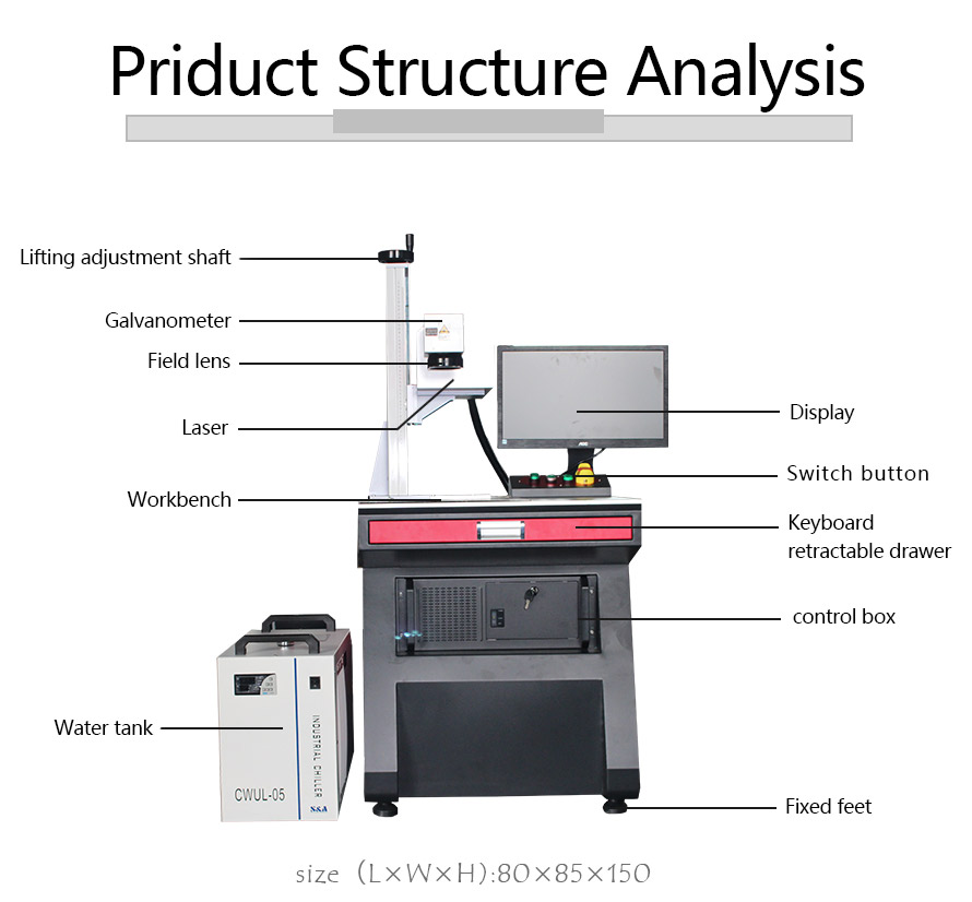 1583457537901955.jpg 紫外解析结构图-红色.jpg