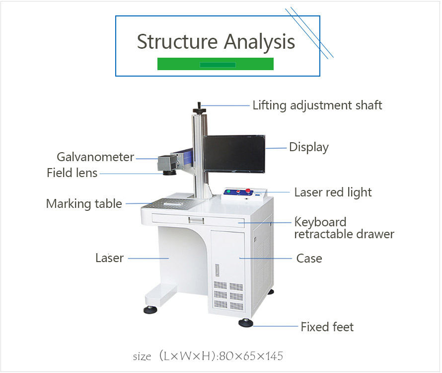 1583457651242305.jpg 光纤激光打标机结构解析.jpg